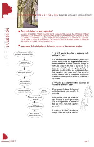 Realisation plan de gestion