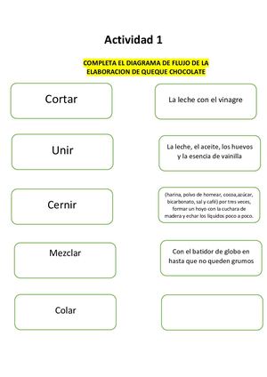 Pasos