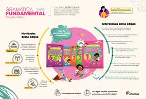 Gramática Fundamental 2020