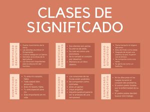 Clases De Significados. Actividad No. 10