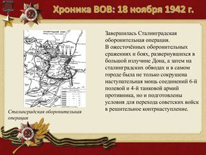 18 Noyabrya Khronika Vov