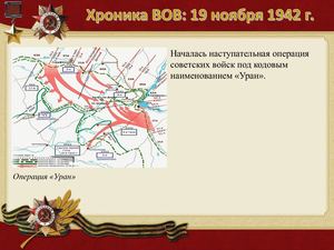 19 Noyabrya Khronika Vov