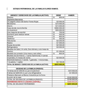 Semana 8 Estados Patrimonial