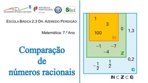 Números e Operações - Comparação de Números Racionais 7 ºAno