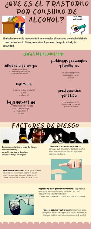 Crema Y Rosa Claro Mascota Proceso Infografía