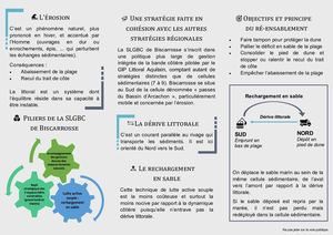 Enquete Publique Réensablements Plages