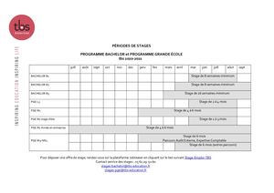 Périodes de Stage 2020/2021