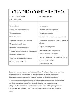 Cuadro Comparativo 2
