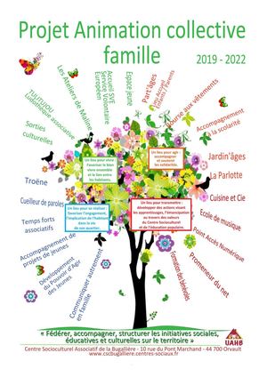 Projet Collectif Famille