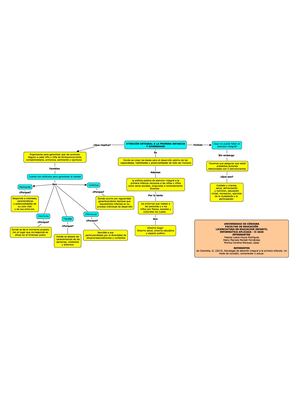 Mapa Conceptual de atención integral de la primera infancia