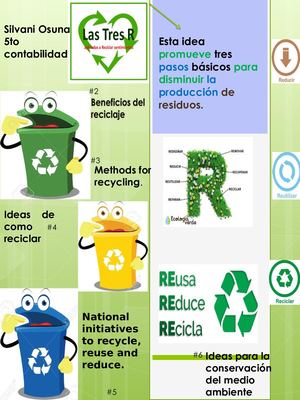 Revista Juvenil Silvani Osuna