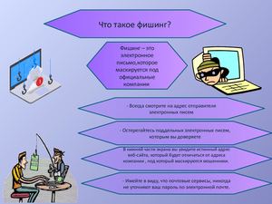 фишинг слайд 1