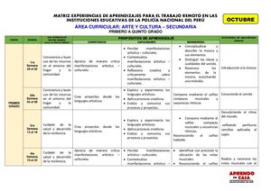 6 Arte Y Cultura Secundaria Octubre