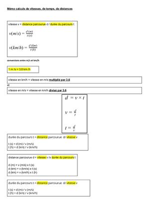 Mémo Calculs De Vitesses, De Temps, De Distances