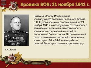 21 Noyabrya Khronika Vov