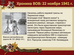 22 Noyabrya Khronika Vov