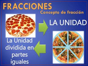 Fracciones (1) [Autoguardado]