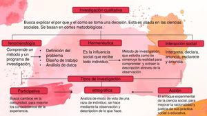 Actividad 4 Investigacion