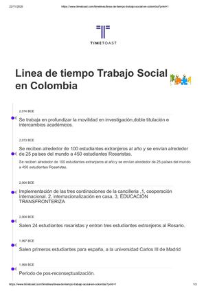 Linea De Tiempo Trabajo Social En Colombia