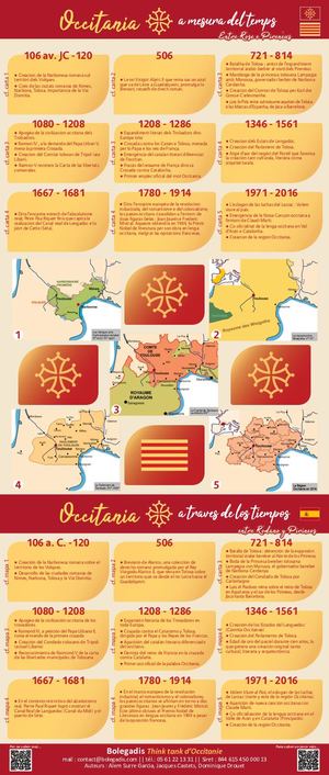 Kakemono Occ Cat Es V6