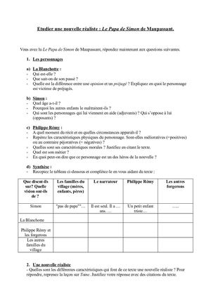 Etudier Une Nouvelle Realiste Papa Simon