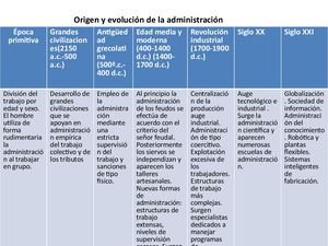 LINEA DEL TIEMPO (1).