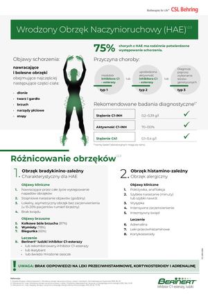Róznicowanie Obrzeków Ulotka