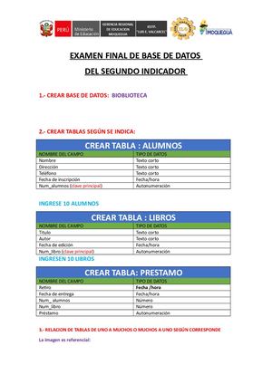 Examen Final Base De Datos
