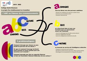 Page De Garde Projet Établissement