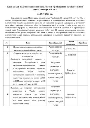 План заходів щодо впровадження медіаосвіти у ЗОШ №4
