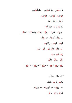 فيربووني زماني كوردي