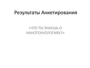 Результаты Анкетирования