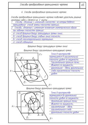 Л6 Способы преобразования чертежа