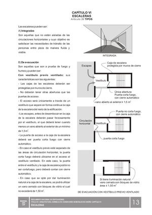 2 Escaleras Ascensores
