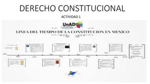 Derecho Constitucional