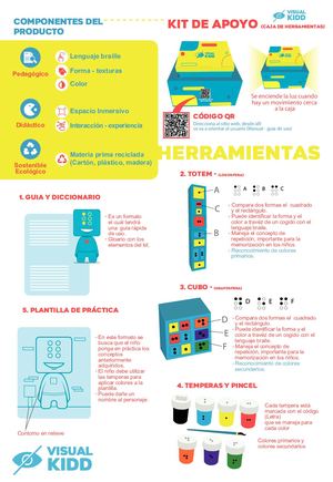 Kit de herramientas - Visual Kidd - Infografía