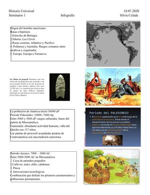 Hu Seminario 1, Infografia