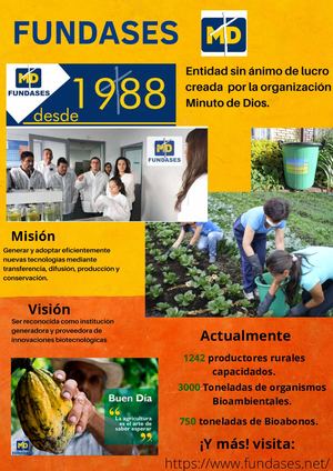 Fundases Entidad de la Organización Minuto de Dios