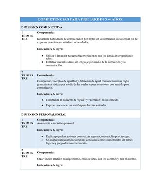 Competencias E Indicadores