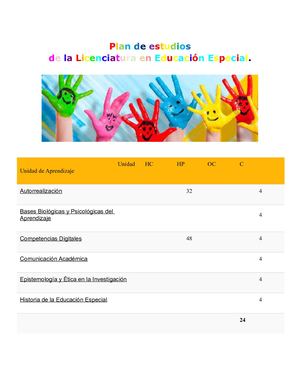 Plan de estudios en la Licenciatura en Educación Especial