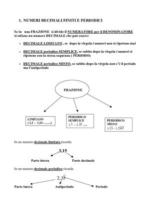 I Numeri Decimali Limitati E Periodici (MAT-06)