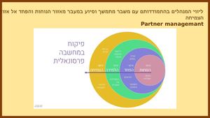 מצגת מלווה סטטוס