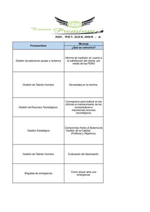 Matriz De Comunicaciones