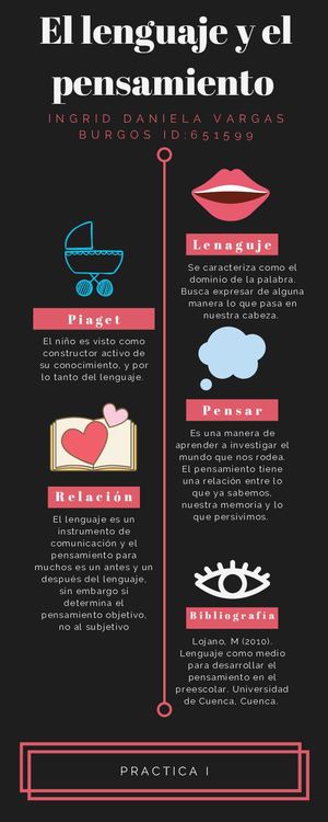 Infografía .