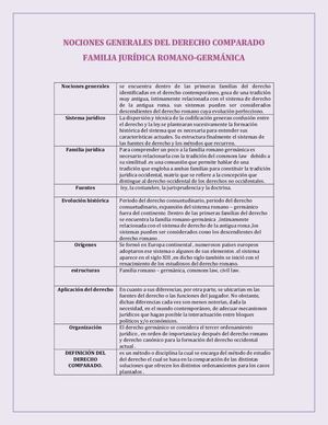 Nociones Generales Ahv