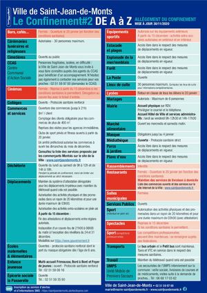 Le Confinement#2 de A à Z