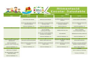 Mn Basal Desembre 2020 Cibus