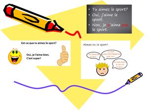 Les Formes Interrogatives