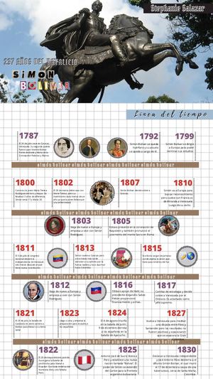 EL MUNDO MAGICO DE LAS G.H.C