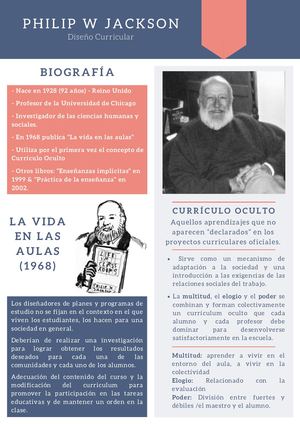 Portafolio De Expositores Curriculo